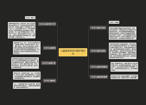 儿童家庭常见问题护理方法