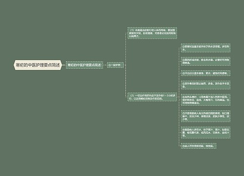 寒疟的中医护理要点简述