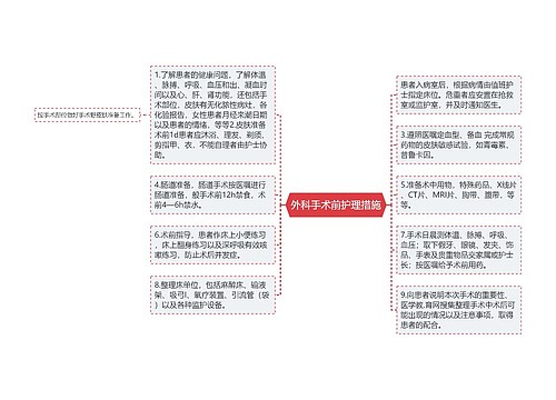 外科手术前护理措施