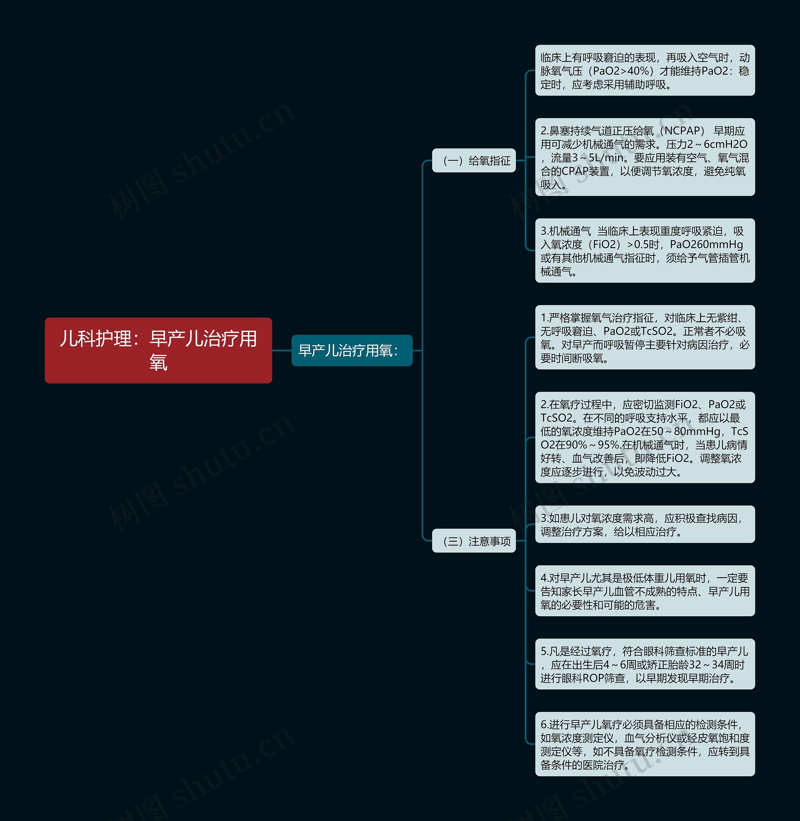 儿科护理:早产儿治疗用氧 儿科护理:早产儿治疗用氧