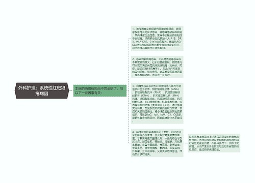 外科护理：系统性红斑狼疮病因