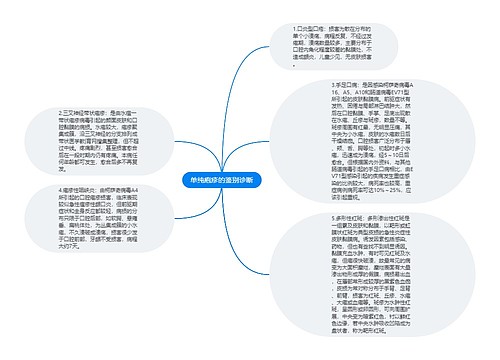 单纯疱疹的鉴别诊断