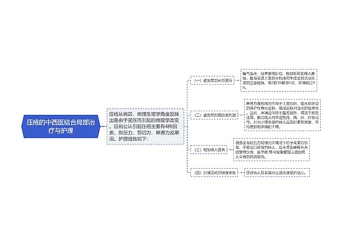 压疮的中西医结合局部治疗与护理