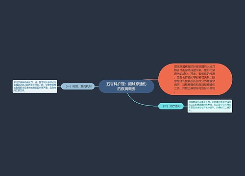 五官科护理：眼球穿通伤的疾病概要