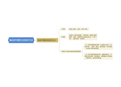 晚间护理的目的和方法