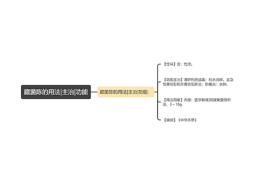 藏菌陈的用法|主治|功能