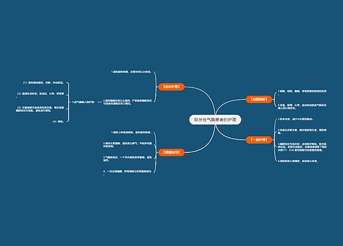 自发性气胸患者的护理