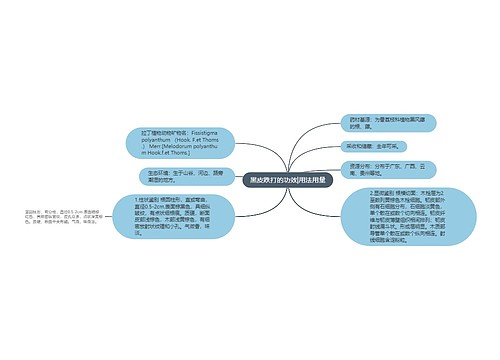 黑皮跌打的功效|用法用量