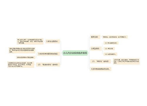 小儿内分泌疾病临床表现