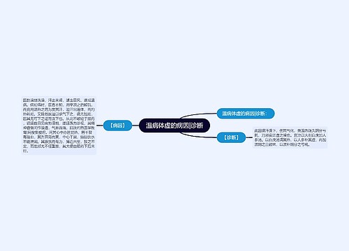 温病体虚的病因|诊断