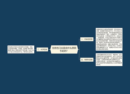 创伤性口炎是由什么原因引起的？