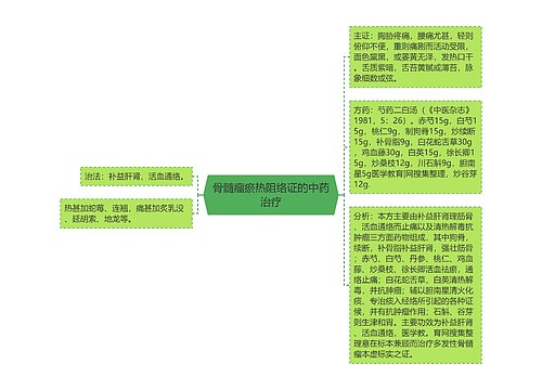 骨髓瘤瘀热阻络证的中药治疗