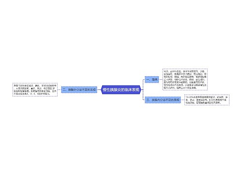 慢性胰腺炎的临床表现