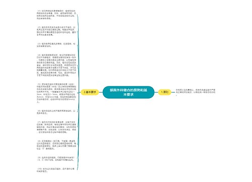 颌面外科缝合的原则和基本要求