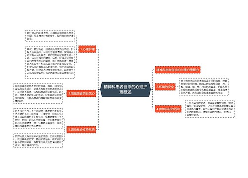 精神科患者自杀的心理护理概述