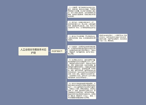 人工全髋关节置换手术后护理