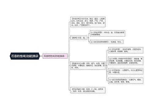 石香的性味|功能|摘录