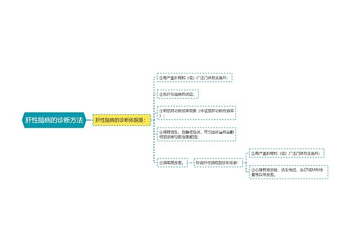 肝性脑病的诊断方法