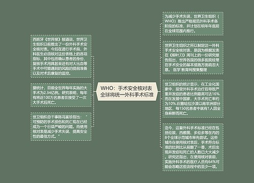 WHO：手术安全核对表 全球将统一外科手术标准