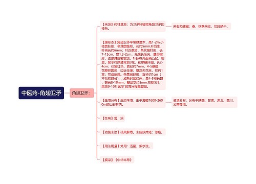 中医药-角翅卫矛