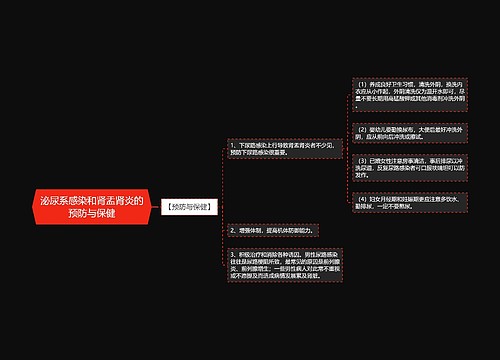 泌尿系感染和肾盂肾炎的预防与保健