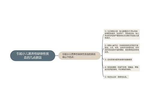 引起小儿营养性缺铁性贫血的几点原因