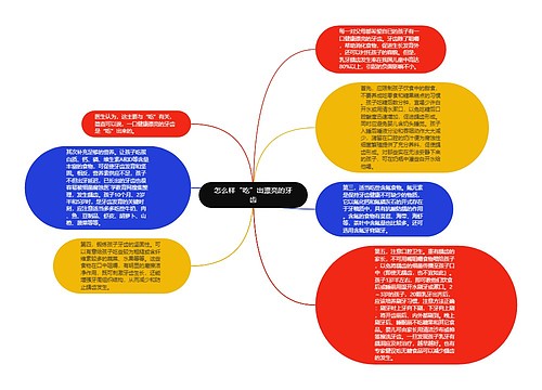 怎么样“吃”出漂亮的牙齿