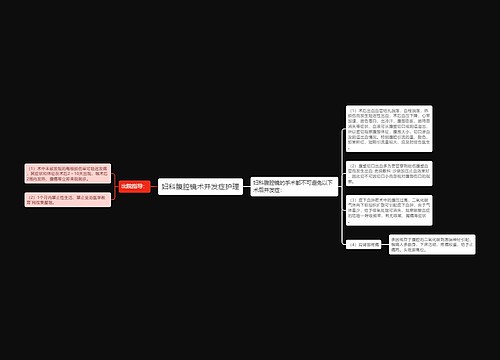 妇科腹腔镜术并发症护理