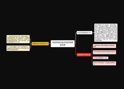 颈部除皱术前术后的准备及保养