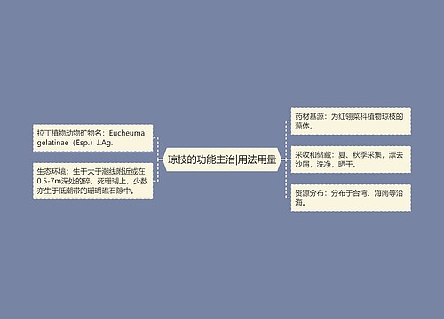 琼枝的功能主治|用法用量