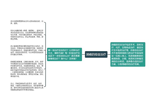 肺癌的综合治疗