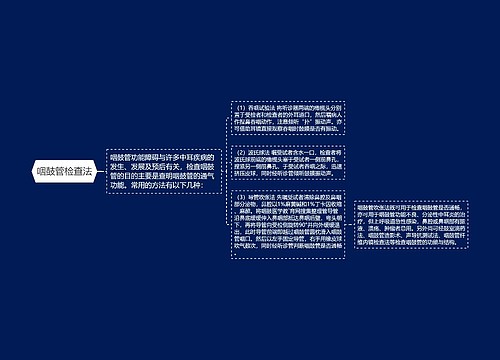 咽鼓管检查法