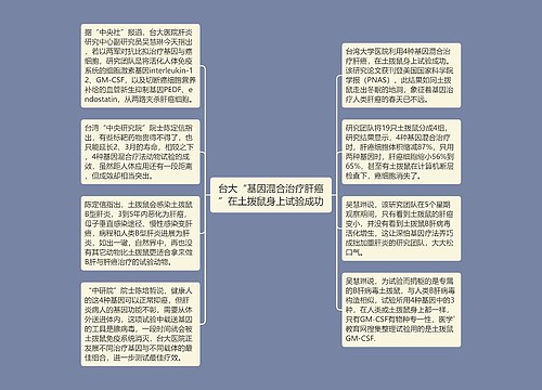 台大“基因混合治疗肝癌”在土拨鼠身上试验成功