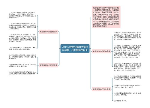 2011口腔执业医师考试内科辅导：小儿疱疹性口炎