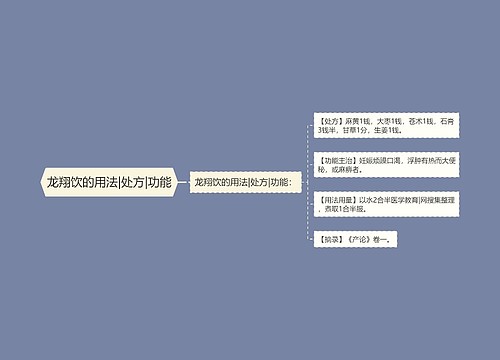 龙翔饮的用法|处方|功能