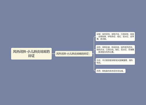 风热闭肺-小儿肺炎喘嗽的辩证