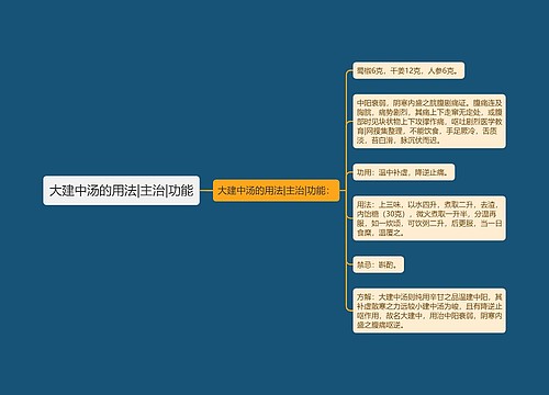 大建中汤的用法|主治|功能