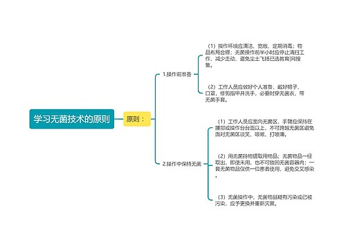 学习无菌技术的原则