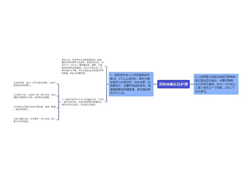 高热惊厥社区护理