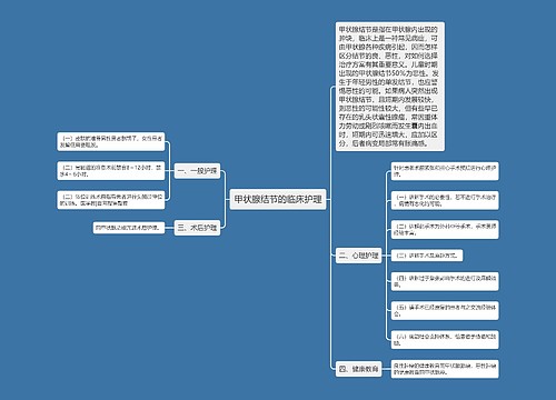 甲状腺结节的临床护理