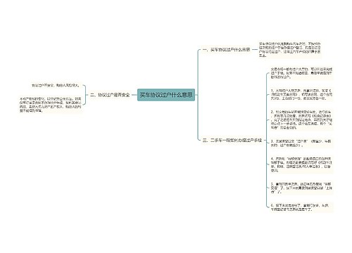 买车协议过户什么意思