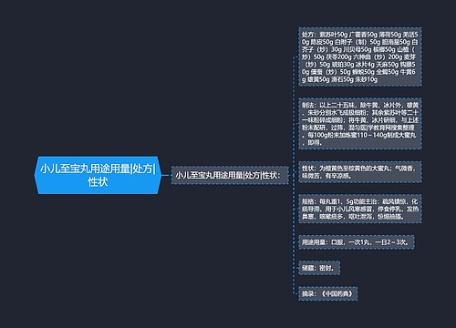 小儿至宝丸用途用量|处方|性状