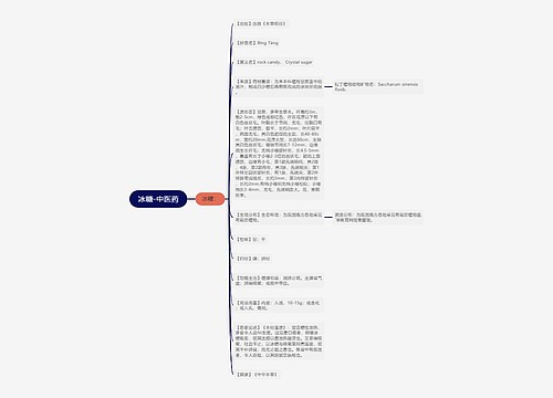 冰糖-中医药