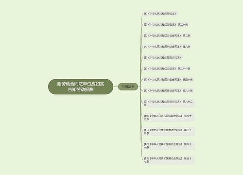 新劳动合同法单位应如实告知劳动报酬