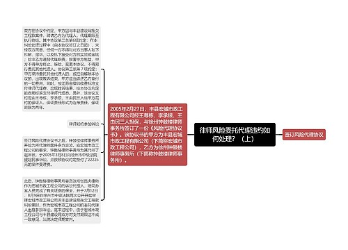 律师风险委托代理违约如何处理？（上）