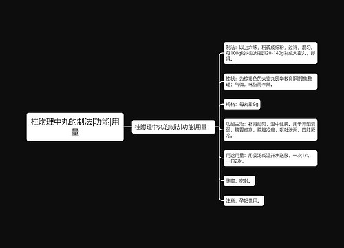 桂附理中丸的制法|功能|用量