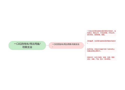 一口红的性味/用法用量/功能主治