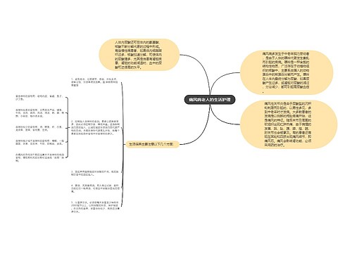 痛风病老人的生活护理