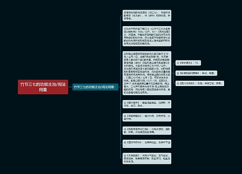 竹节三七的功能主治/用法用量