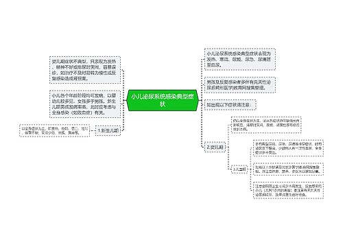 小儿泌尿系统感染典型症状